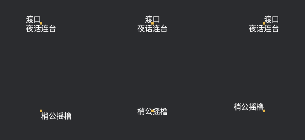 上排三块两行文本,行间对齐方式分别为左、中、右,金钉都在文本块中心;下排三行字相对金钉分别位于右下、正中、左上
