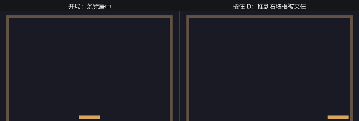 两幅并排截图：左幅条凳停在台面正中，右幅按住 D 后条凳贴到右墙根停下