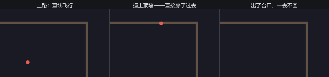 三幅连拍：球在台内直线飞行；球压在顶墙上正在穿过；球已消失，台面空空